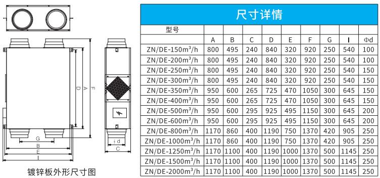 吊顶式全热新风换气机 吊顶式全热新风换气机