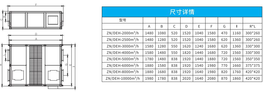 吊顶式全热新风净化一体机 吊顶式全热新风净化一体机