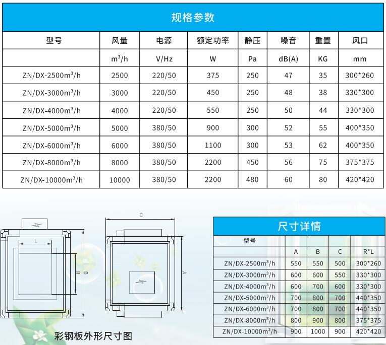 吊顶式 单向流新风机 吊顶式 单向流新风机