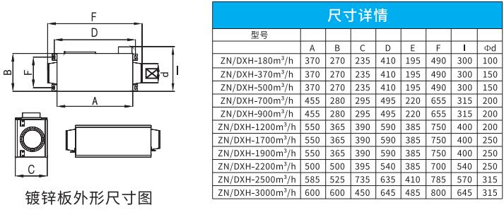 吊顶式单向流净化一体机 吊顶式单向流净化一体机