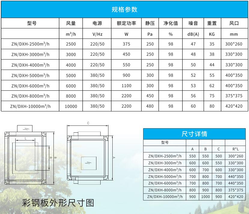 吊顶式单向新风系统净化一体机 吊顶式单向新风系统净化一体机