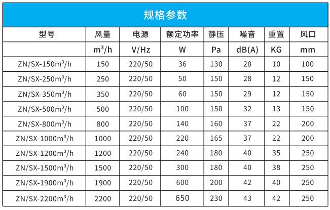 双向流新风机 双向流新风机