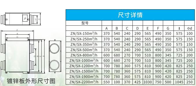 双向流新风机 双向流新风机