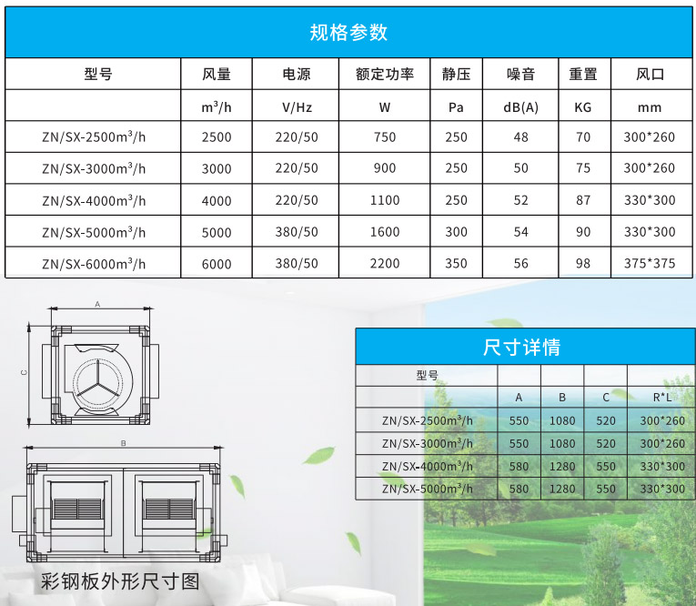 双向流风机箱 双向流风机箱