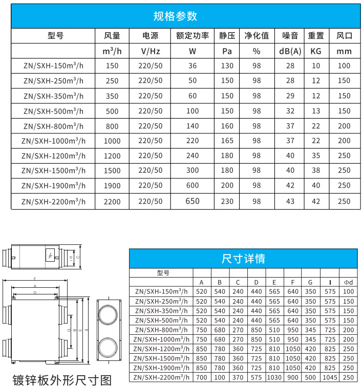 双向流净化一体机 双向流净化一体机