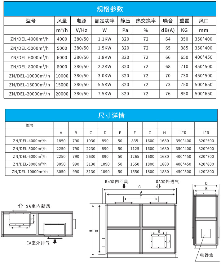 大型立式全热交换器 大型立式全热交换器
