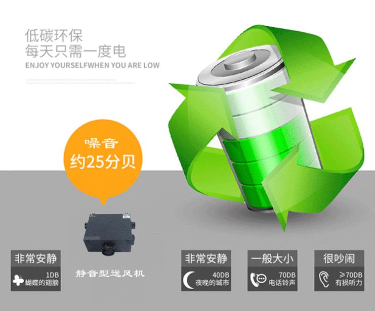 商用型静音送风机适用于医院、车站和工厂，每天只需一度电！